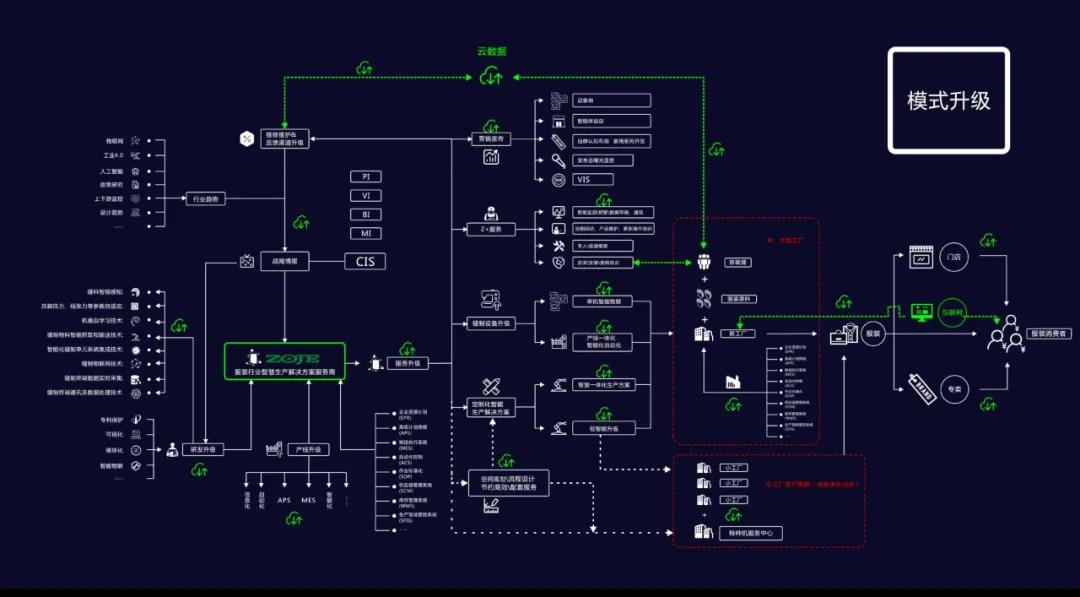 浪尖设计作品,浪尖设计创始人