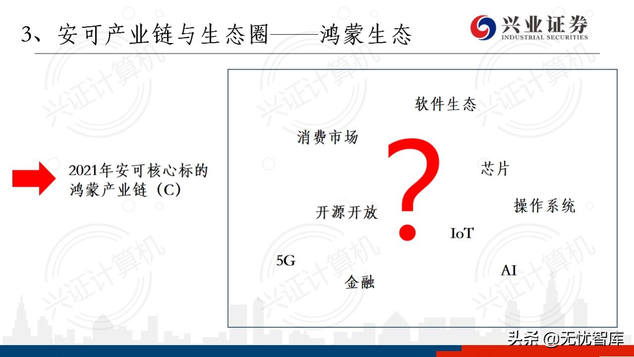 华为鸿蒙操作系统全景结构总结,华为鸿蒙操作系统harmonyos2体验