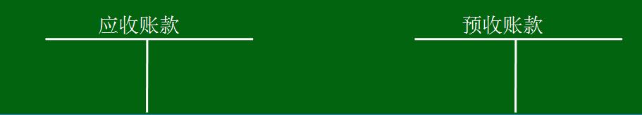 应收及预付款项怎么理解,应收及预付款项