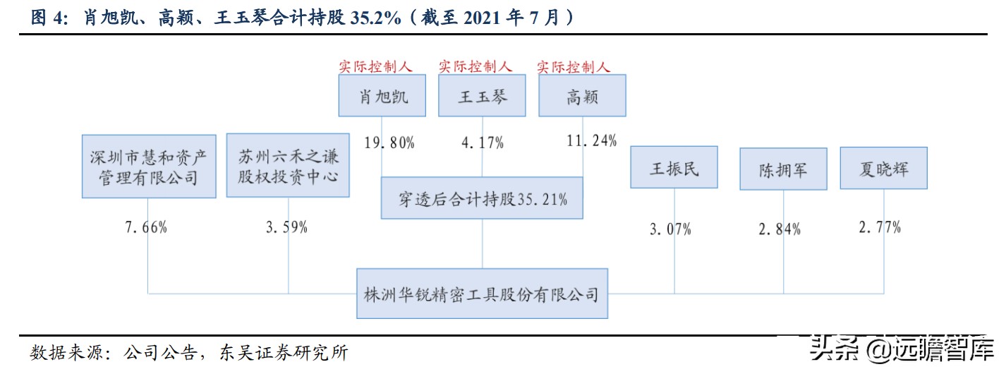 日韩数控刀具品牌排行,数控刀具国产