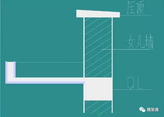 工程混凝土方量怎么计算,工程模板方量怎么算