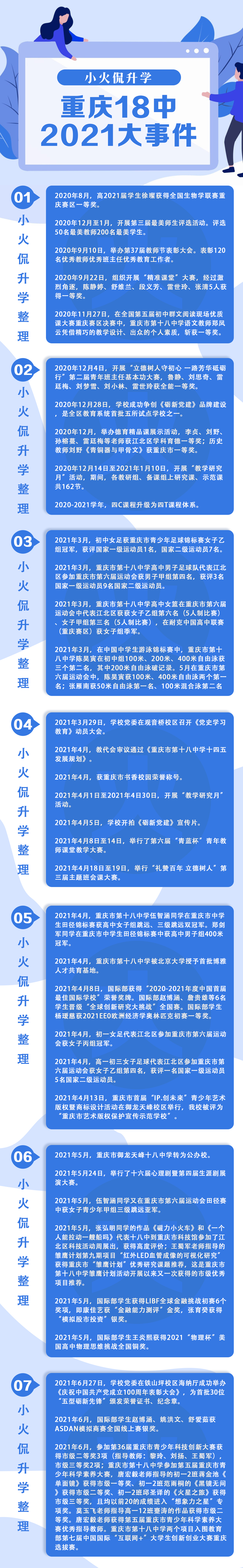 重庆十八中2019高考成绩,重庆十八中考试通过率