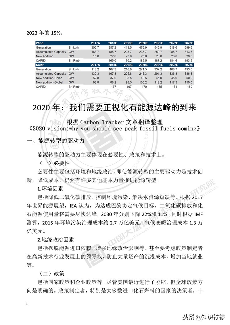 大唐科研院未来发展,海上风电最新度电成本