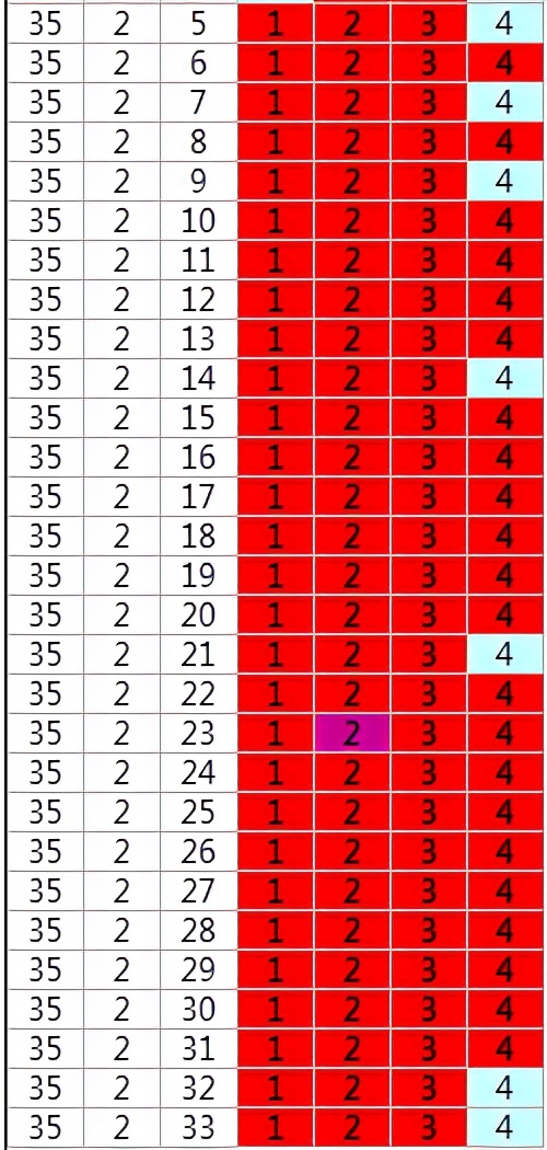 江夏卖得最好的盘,江夏哪里有旧家具卖