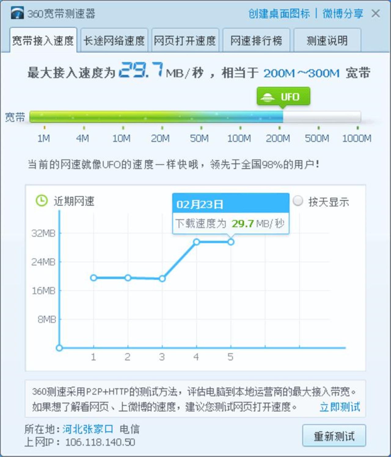 小米旗舰路由器ax1800实测,小米路由器ax3600支持wifi6