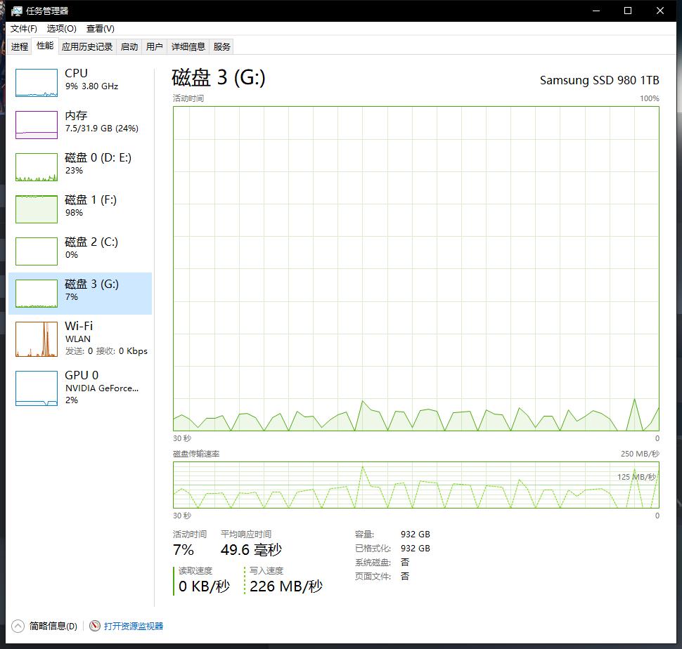 三星ssd值得入手吗,三星ssd值不值得入手
