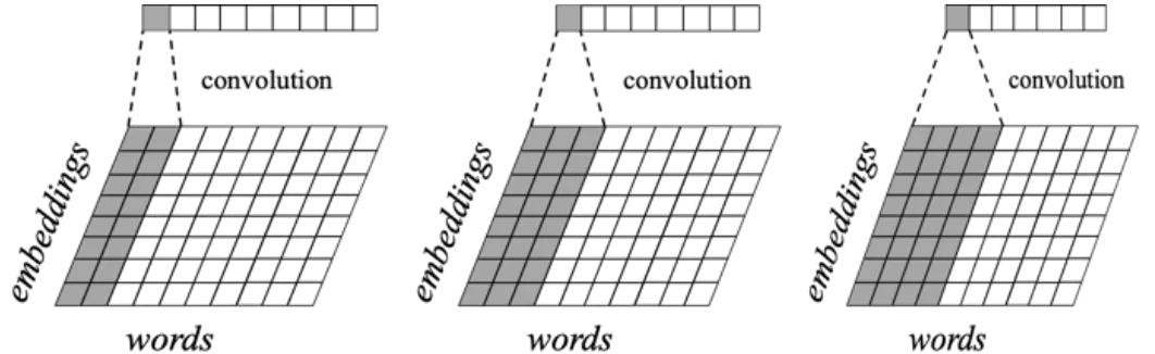 情感分析算法与应用书,情感分析算法最新模型