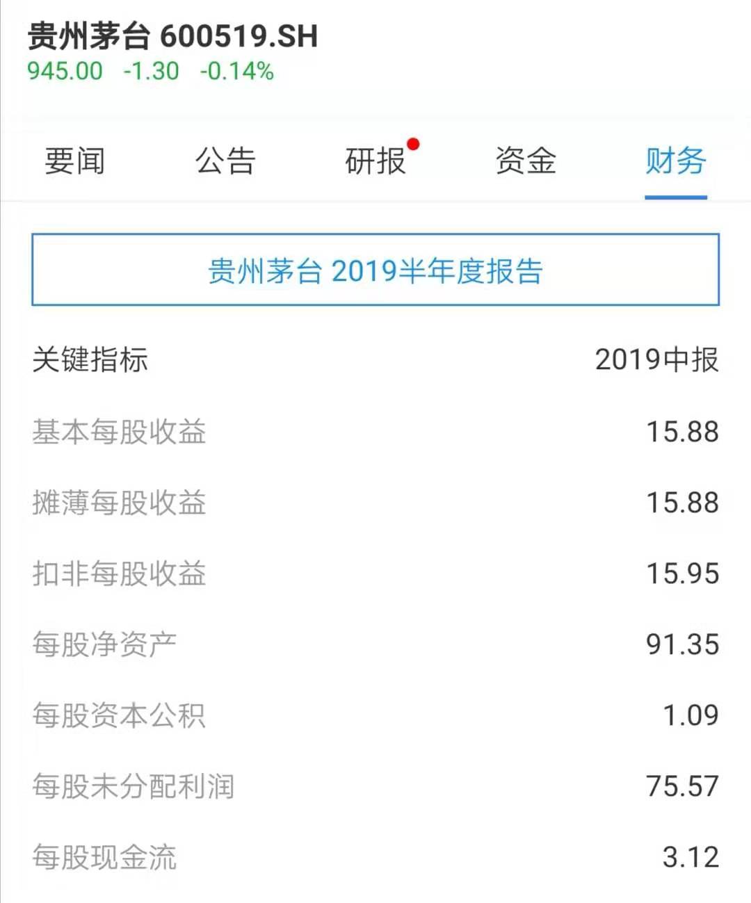 新手买股票的正确方法和技巧,股市新手必看十大秘诀