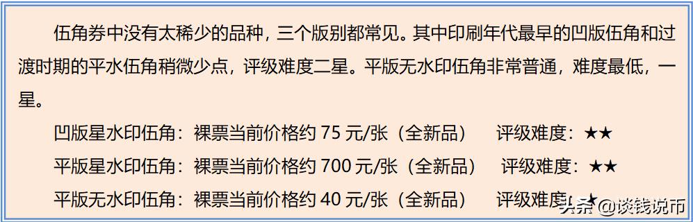 第三套人民币样币真品正背图片,第三套人民币五元版别