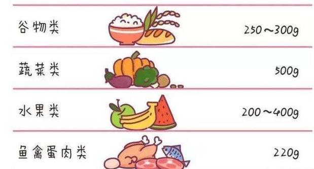 哺乳期正确回奶的方法,哺乳期回奶最安全的方法