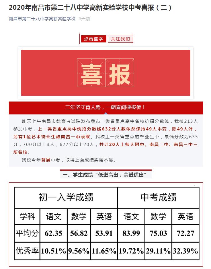 都是天才电影讲解,史上最强中考喜报