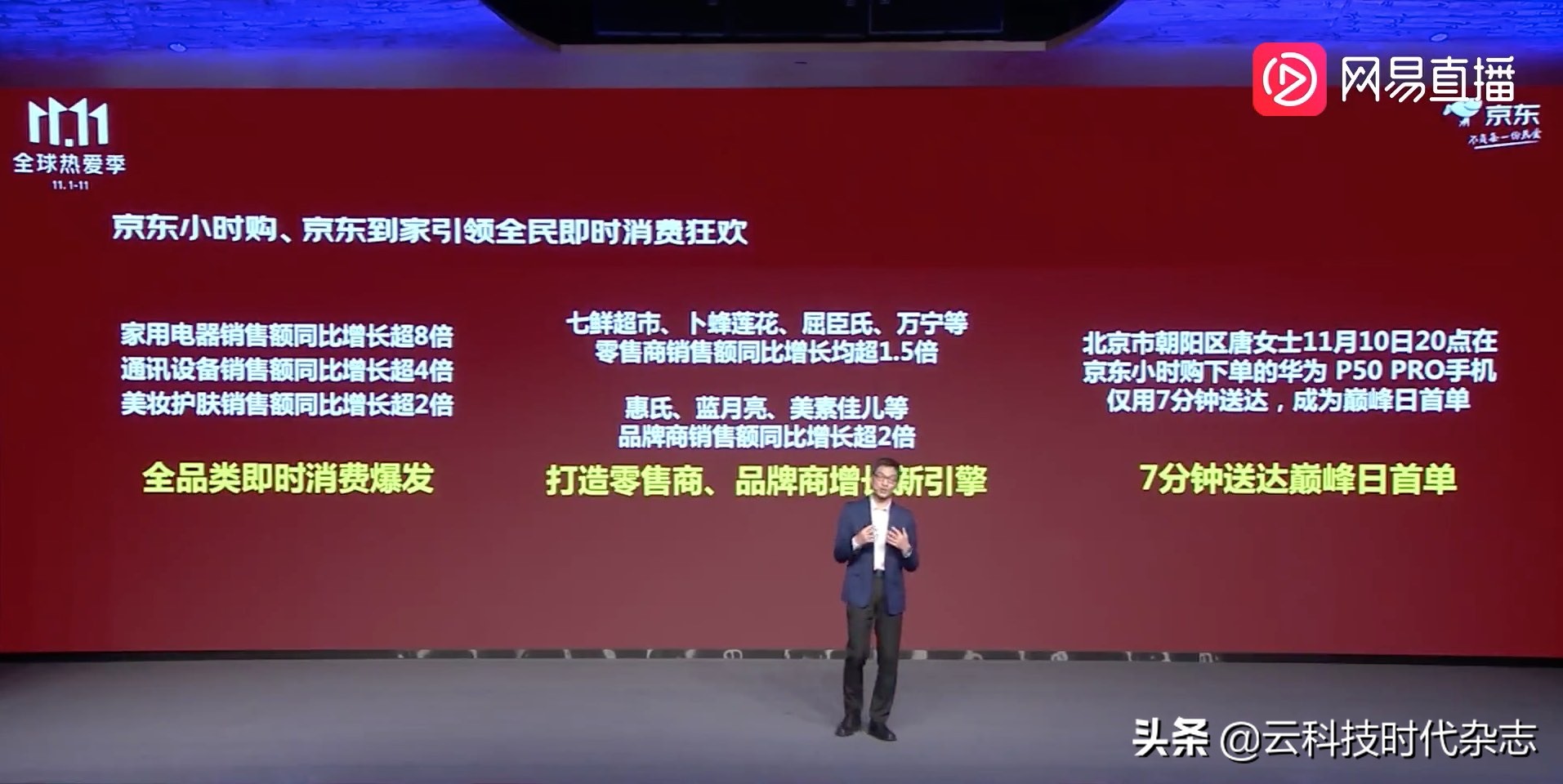 从双11脉动观察中国消费新趋势,京东消费趋势报告