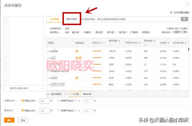 搜索流量快速提升店铺流量,自然搜索流量对店铺有什么作用