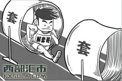 期货被套中位怎么办,期货投资被套怎么办