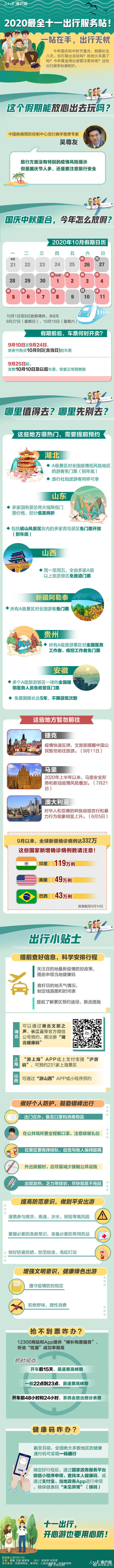 迎国庆中秋双节英语,中秋双节快乐英语