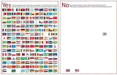 数据可视化之美pdf,数据可视化呈现与解读优秀案例