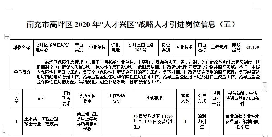 南充教师人才引进什么时候开始,南充教师公招2022上半年公告