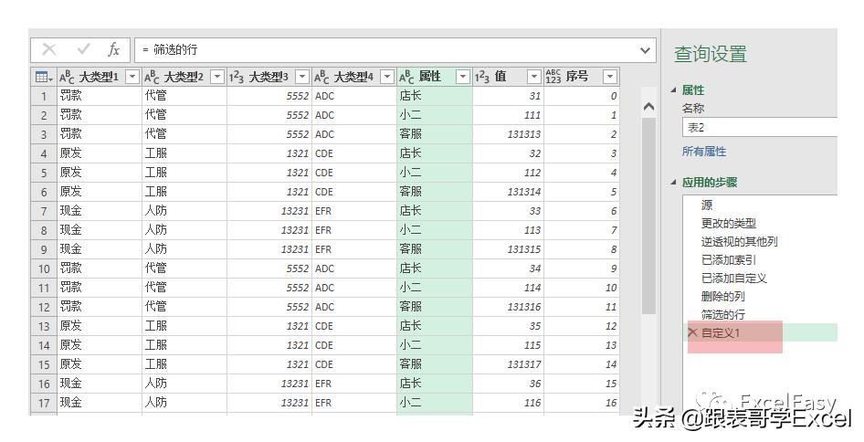 「源数据才是*麻大**烦」这个数据你打算怎么洗？