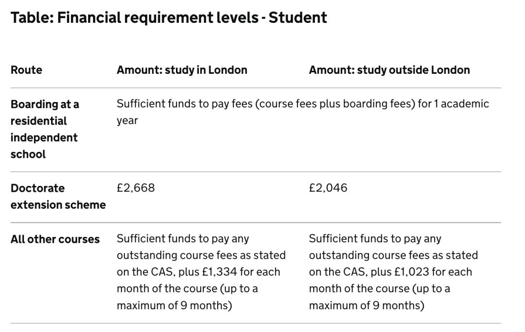 史上最全你要的签证相关注意事项,日本技术签证所需材料