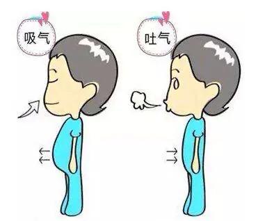 肋骨外翻生活体态怎么调整,体态矫正可以治疗肋骨外翻吗