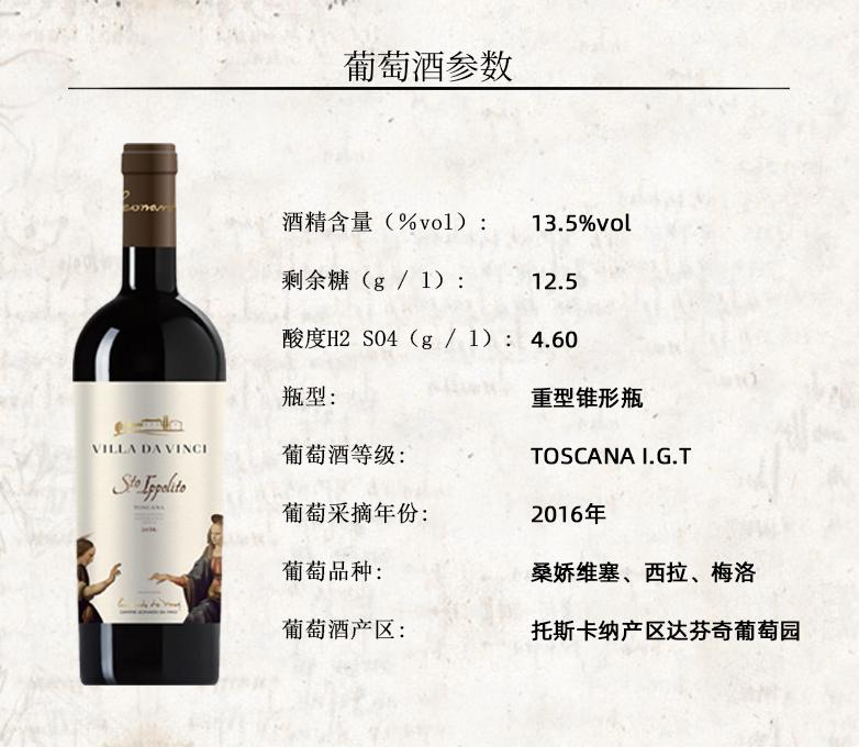 什么是达芬奇的葡萄美酒乐园？我们现在就带你研究