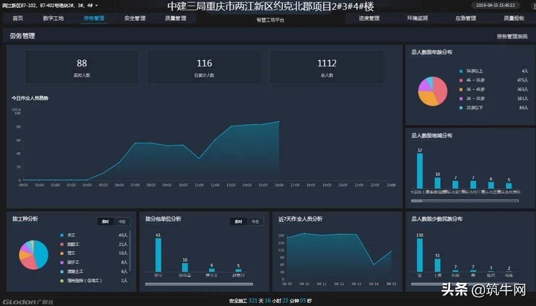 中建三局智慧工地布置,中建三局智慧工地如何使用