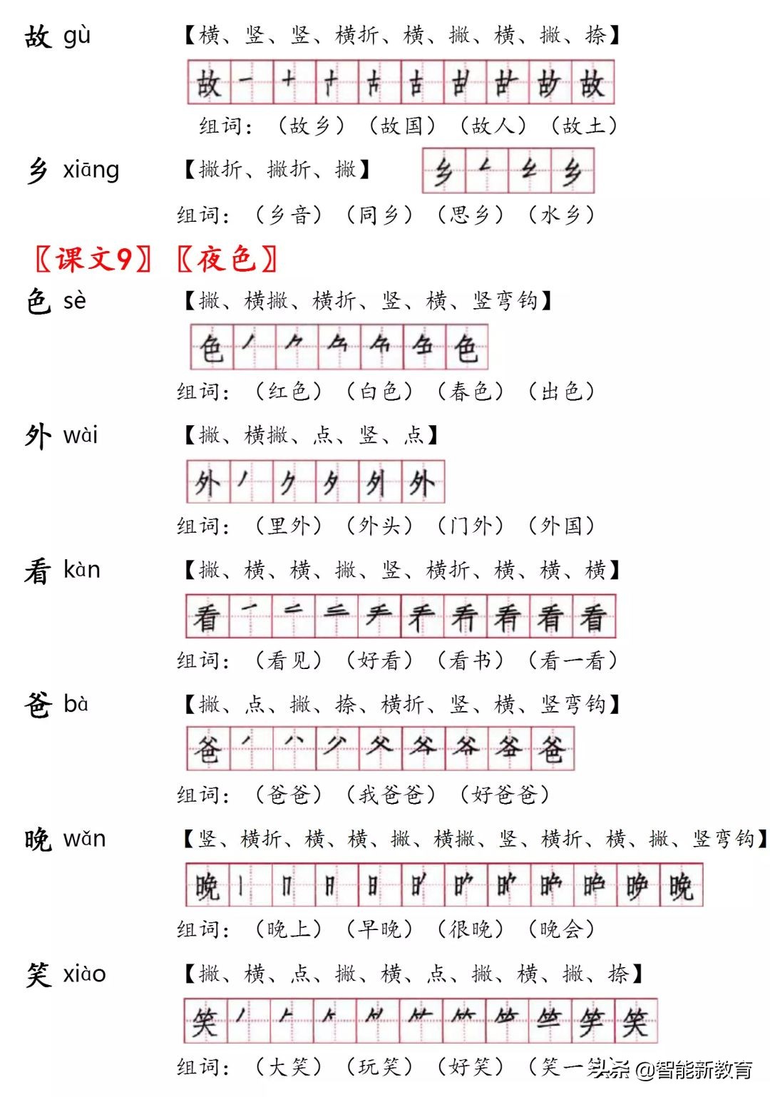 一年级语文下册姓氏歌生字笔顺,荷叶圆圆一年级下册生字笔顺