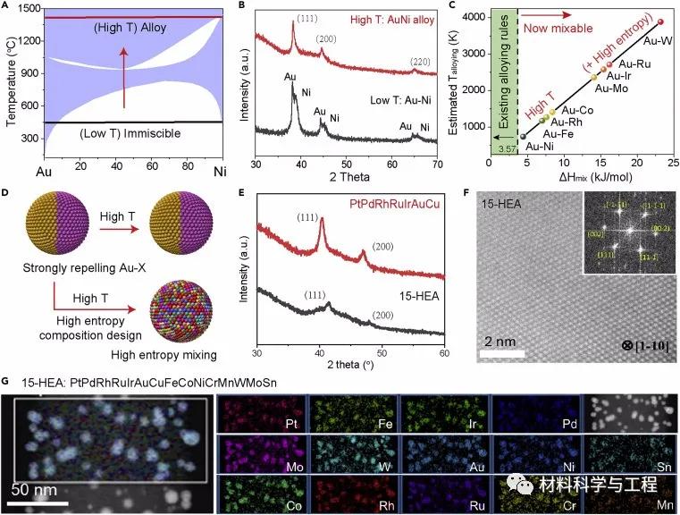 胡良兵中科大,胡良兵最新视频