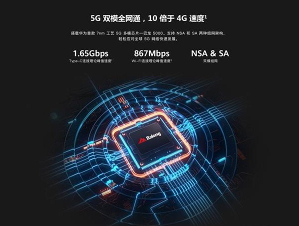 买5g手机还是华为5g随身wifi,华为5g对比中兴5g随身wifi