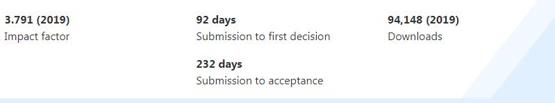 springer杂志是什么,springer好投的期刊