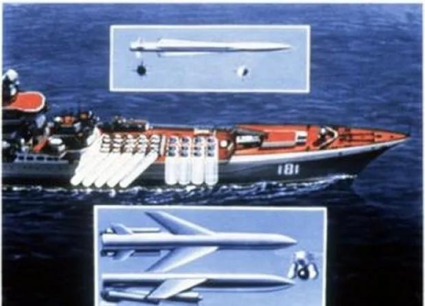 胡诌施佬：“锆石”上舰试射了，我们的“同款”呢？