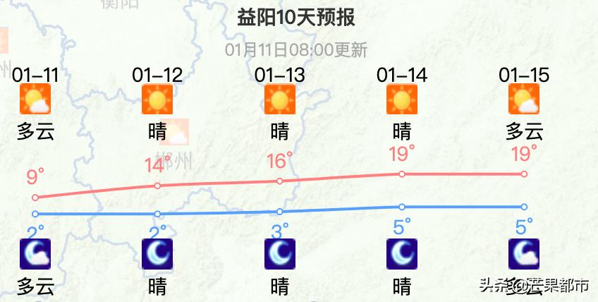 冷冬天冷冷冷,冷冷冷热热热