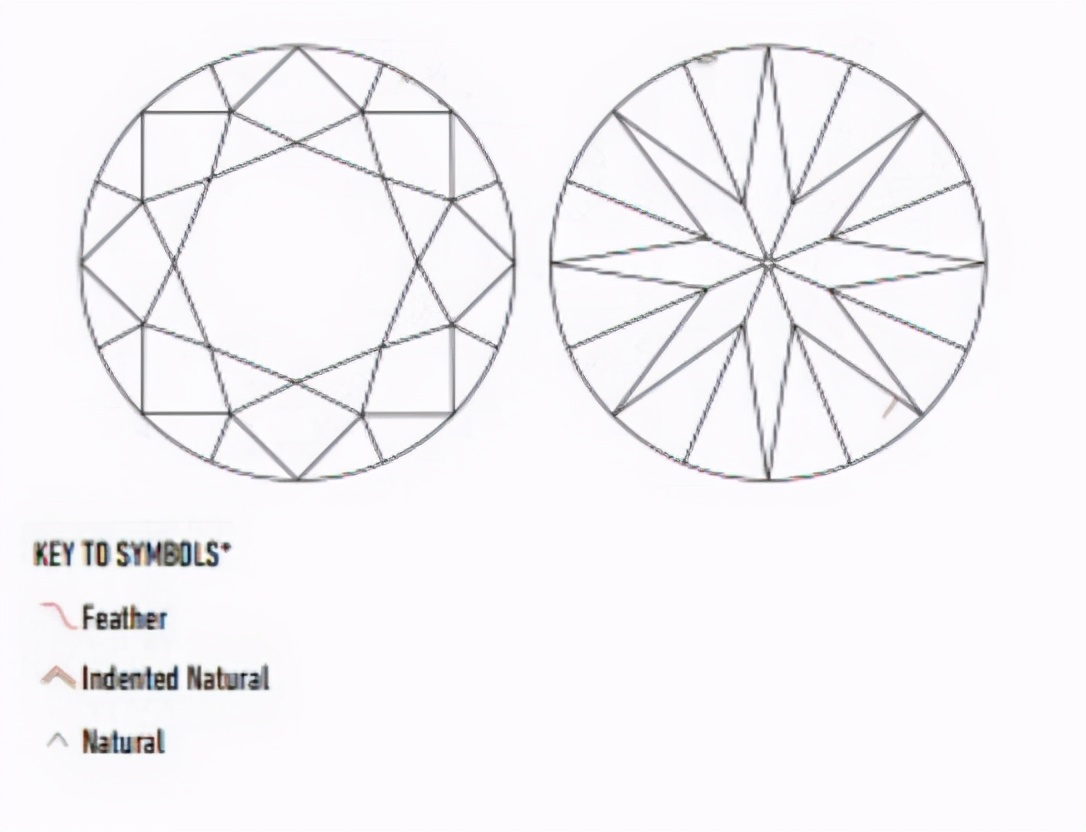 珠宝科普知识银子,资深珠宝人对钻石骗局的解读