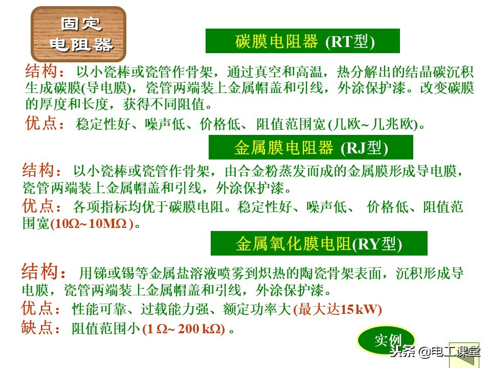 色环电阻第一环识别方法,图文并茂教你识别色环电阻的方法