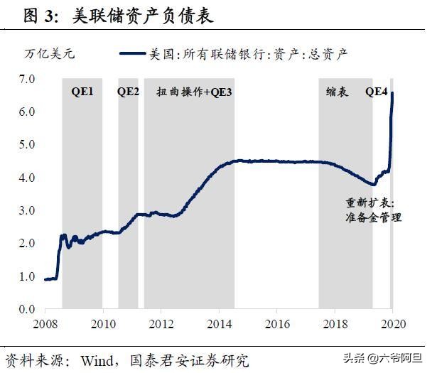 全面盘点特朗普，三大成就和两大败绩，他把美国带入一个新的时代