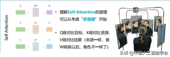 CAAIAIDL第八期演讲实录丨洪宇：信息抽取的常识与前沿