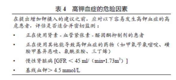 2021年医学指南高血压诊断标准,2023年高血压指南