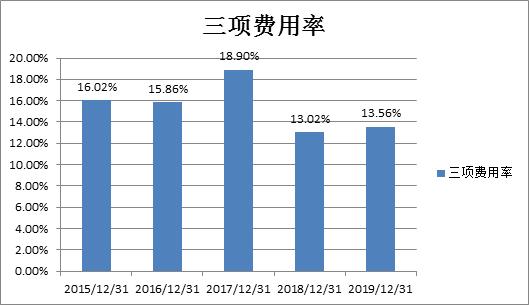 美盈森为什么总跌,美盈森股票怎么老是跌