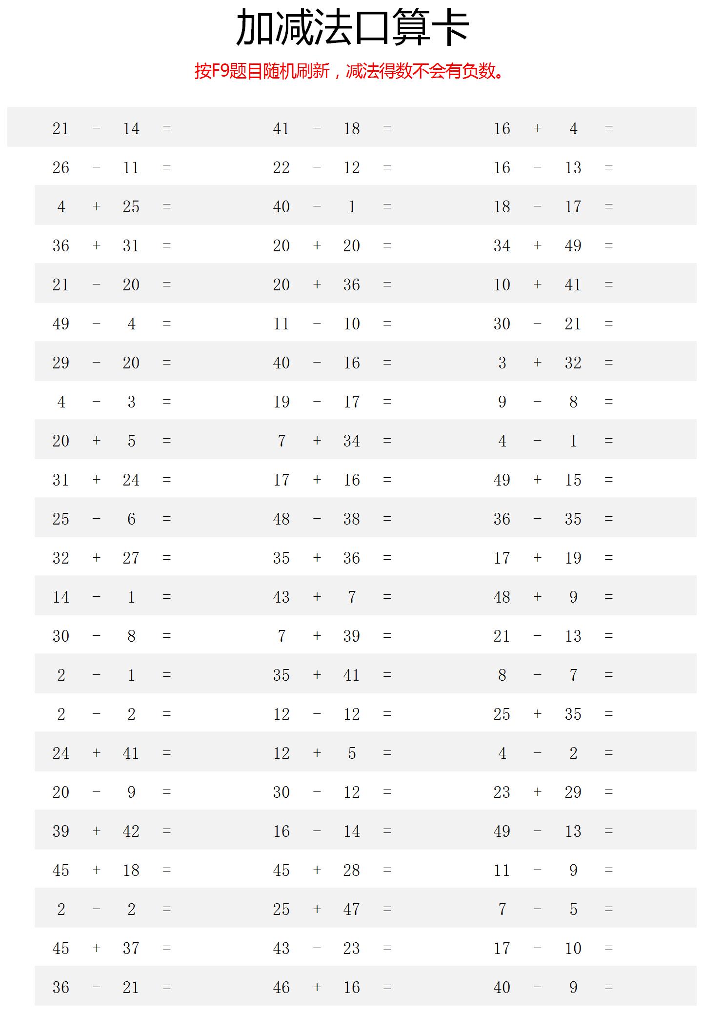 randbetween函数做100以内减法,randbetween函数怎么拆分一个数值