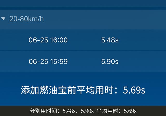 燃油宝被打假,燃油宝到底有没有用打假
