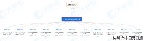1药网回应网售辉瑞新冠口服药,1药网回应售辉瑞口服药