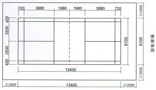 田径运动场尺寸标准图,运动场沙坑尺寸多少合适