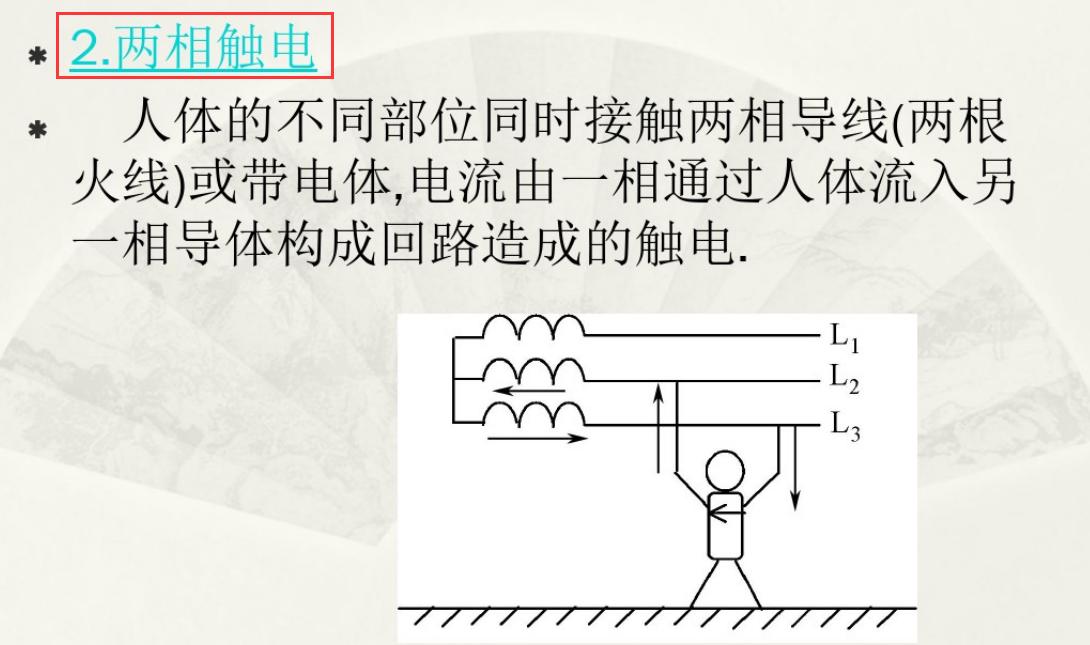 干电工转行家电维修怎么样修,维修电工自学基础视频