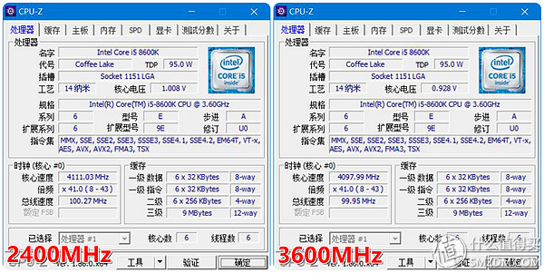 高频内存对核显的提升,十铨3200内存条怎么样