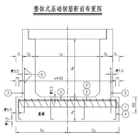 涵洞设计图包括哪些部分,框架涵洞设计图怎么看