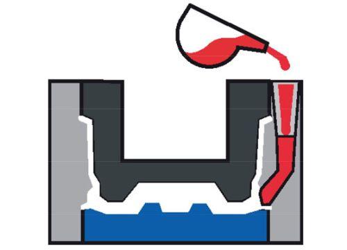 冲产量?不!「铸」产量才性感