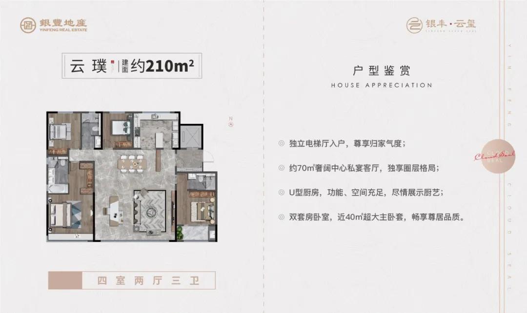 济南银丰云玺价格,银丰云玺买房攻略