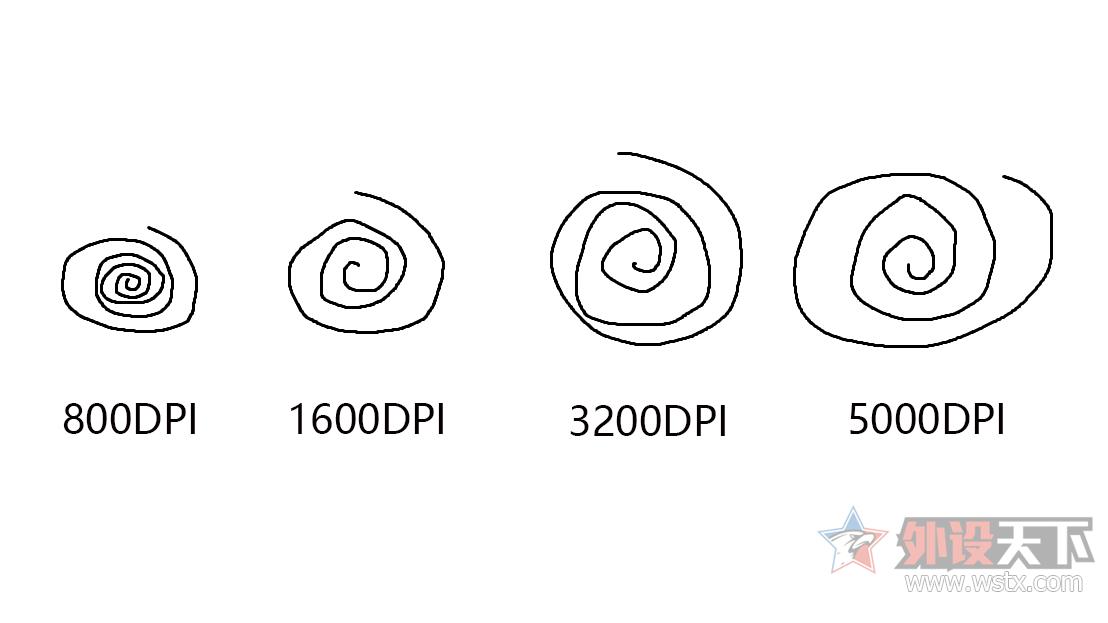 什么鼠标玩csgo最舒服,玩csgo什么键盘和鼠标最好