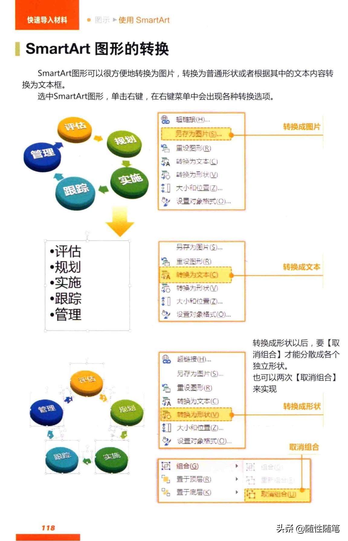 ppt中的smartart如何整体旋转方向,ppt怎么添加smartart编辑不了文字