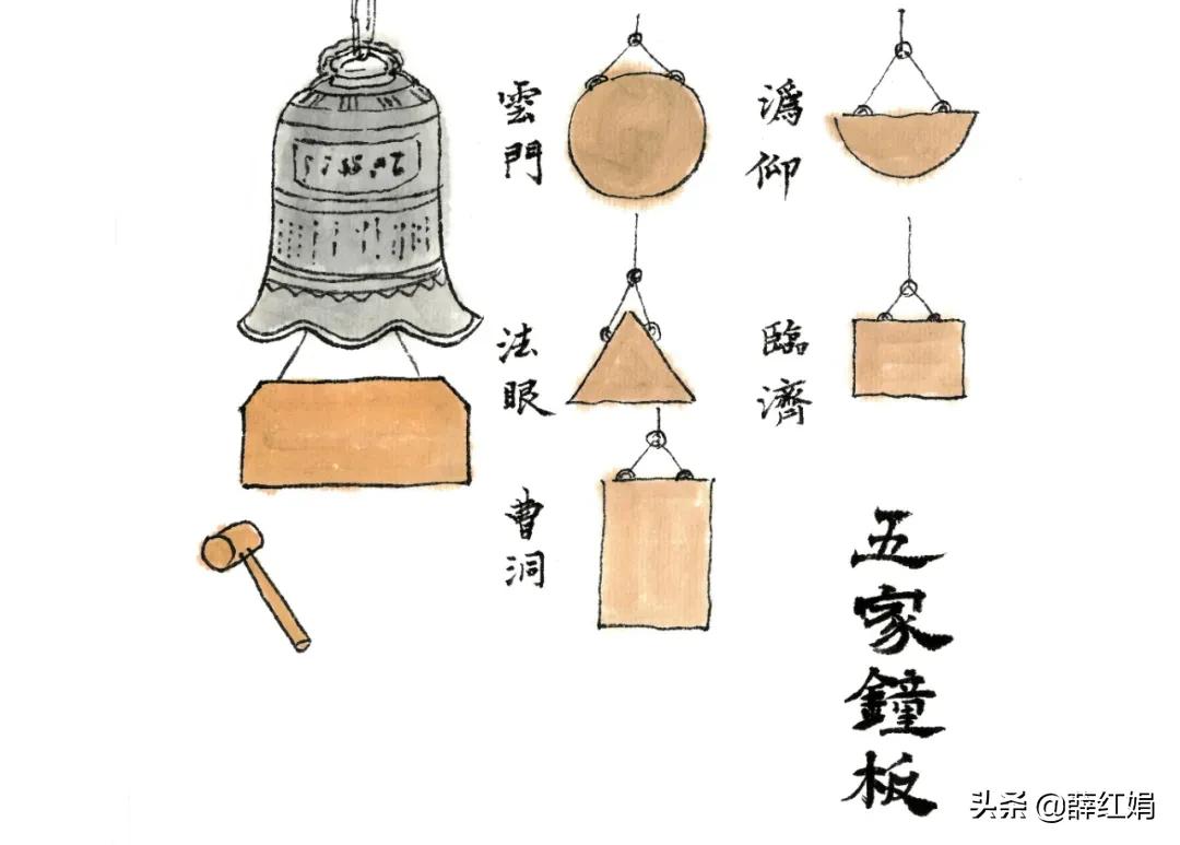 佛门法器大全,佛门法器金刚宝轮